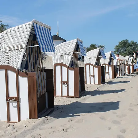 In Der Naehe Der Ostsee Neubukow